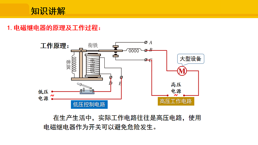 16.4 电磁继电器与自动控制